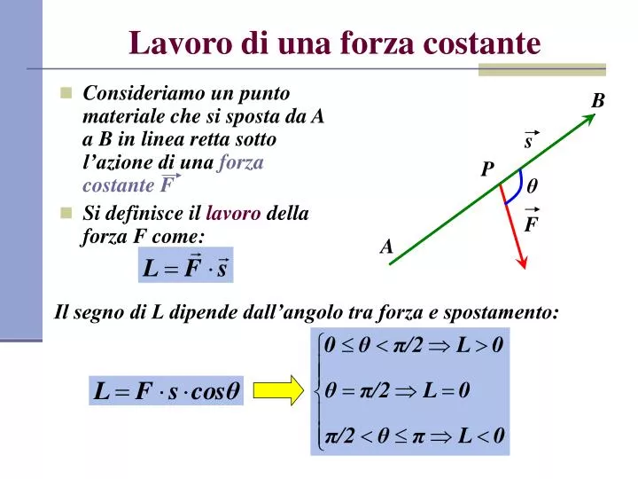 Cos è Il Lavoro In Fisica PPT - Lavoro di una forza costante PowerPoint Presentation, free
