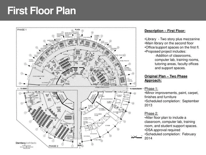 PPT - First Floor Plan PowerPoint Presentation, free download - ID:6094062
