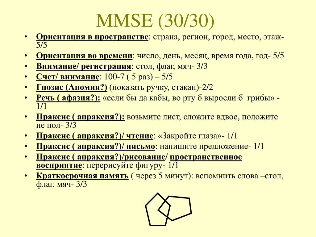 Шкала оценки психического статуса. Тест Фольштейна MMSE. Оценка психического статуса MMSE. MMSE интерпретация. Шкале MMSE.