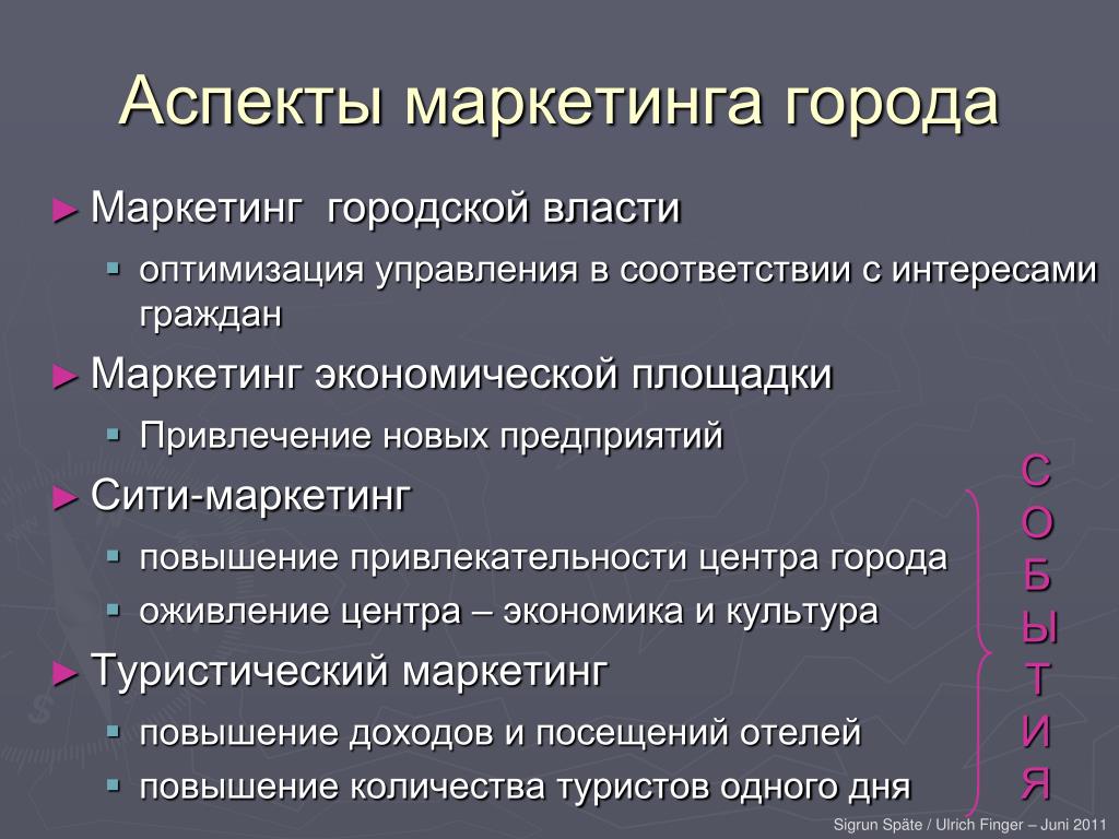 И многие другие аспекты. Маркетинговые аспекты. Теоретические аспекты маркетинга. Основные аспекты маркетинга. Аспекты организации маркетинг.