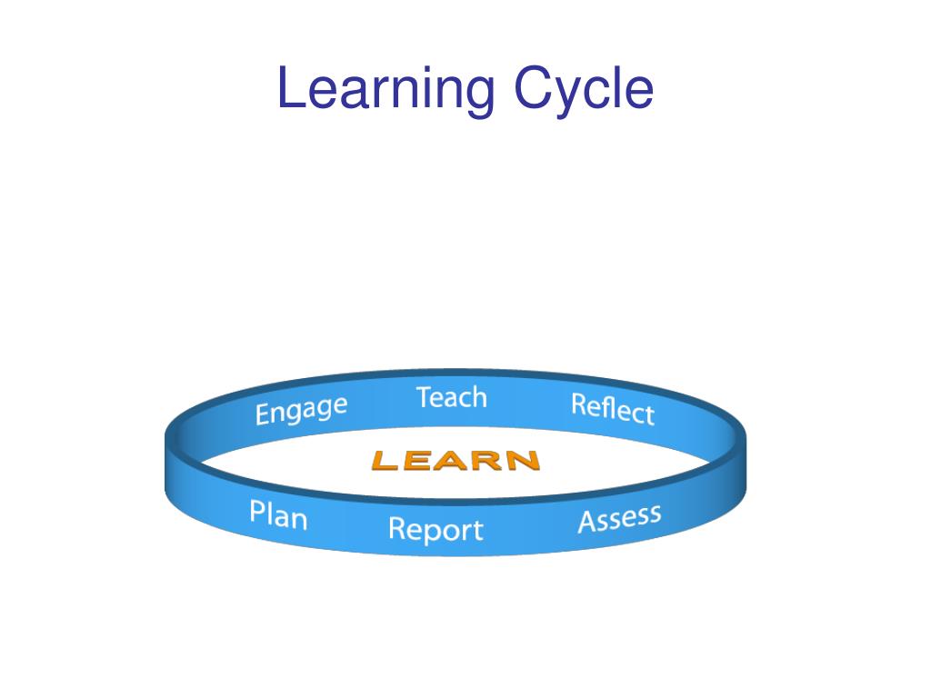 PPT - What is the Common European Framework? PowerPoint Presentation ...