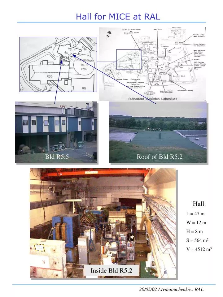slide1 n.