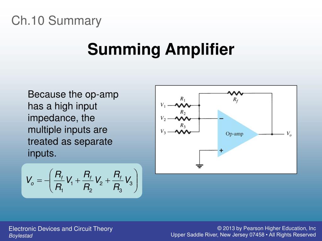 Investing summing amplifier theory of plate lifehacker forex broker