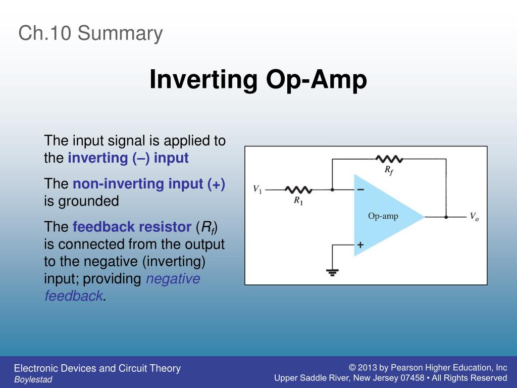 op amp investing inputs