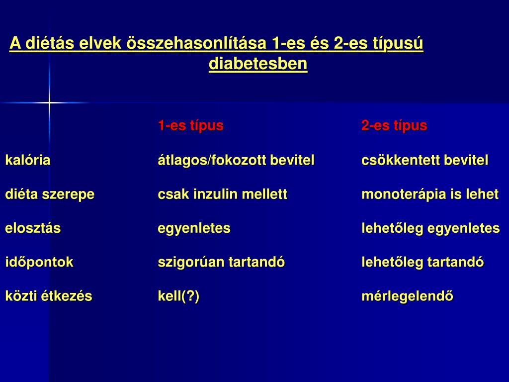 táplálkozás magas vérnyomású 2-es típusú diabetes mellitusban