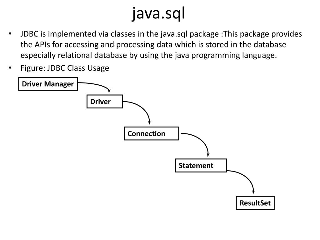 java.sql package :This package provides the APIs for accessing and processi...