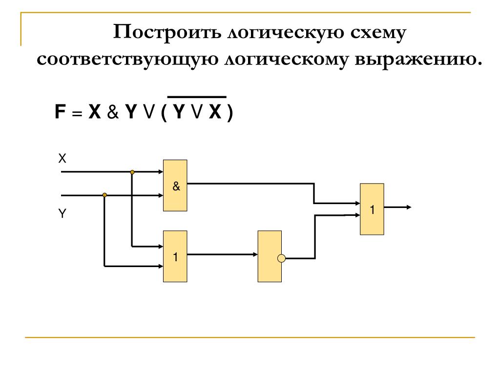 Что такое x на схеме