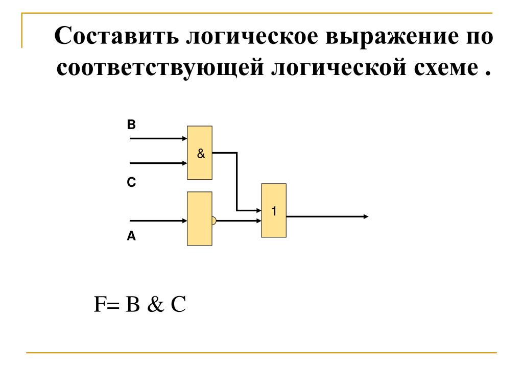 PPT - Базовые логические элементы PowerPoint Presentation - ID:2900468