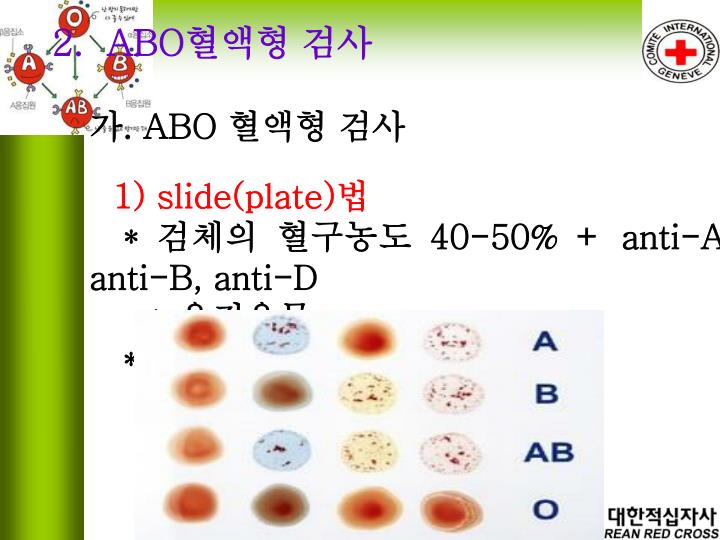PPT - DB. LEE PowerPoint Presentation - ID:6097835