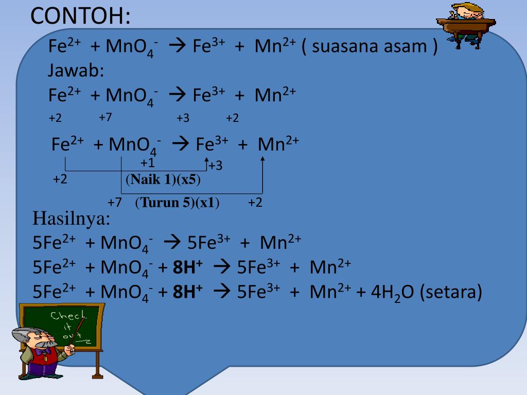 Mno2 ba oh 2. Fe 2+ + mno4 - Fe 3+ MN 2+. Fe(mno4)3. Fe3+ + bh4- = fe2+. Fe mno4 3 растворимость.