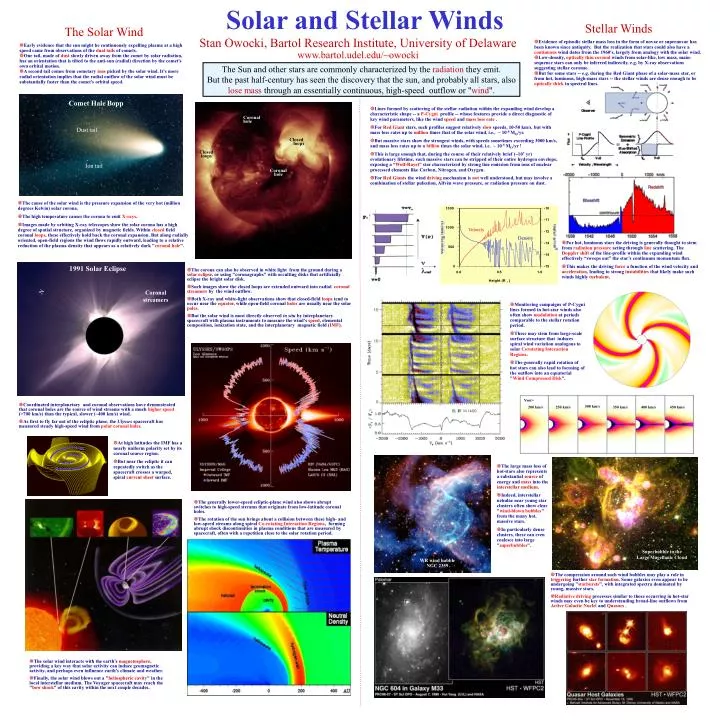 PPT - Solar and Stellar Winds PowerPoint Presentation, free download ...