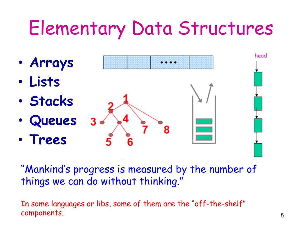 Grammar structures