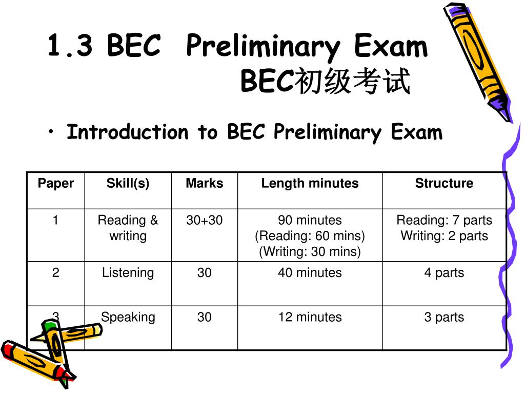 PPT 新编剑桥商务英语 Success with BEC PowerPoint Presentation ID6099432