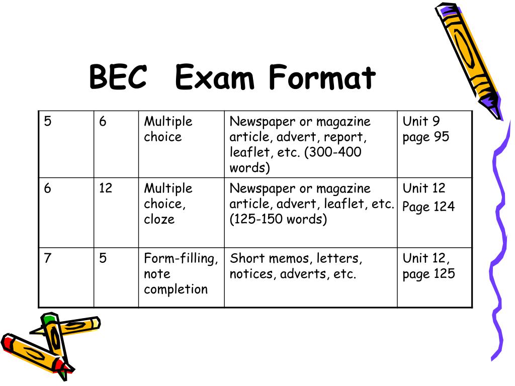 PPT 新编剑桥商务英语 Success with BEC PowerPoint Presentation ID6099432