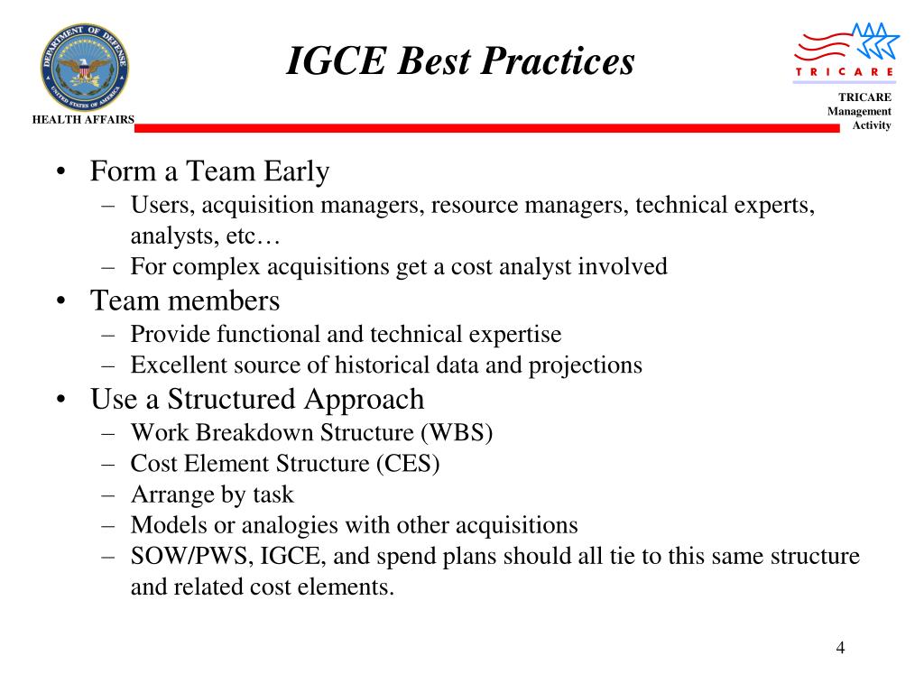 Igce Template