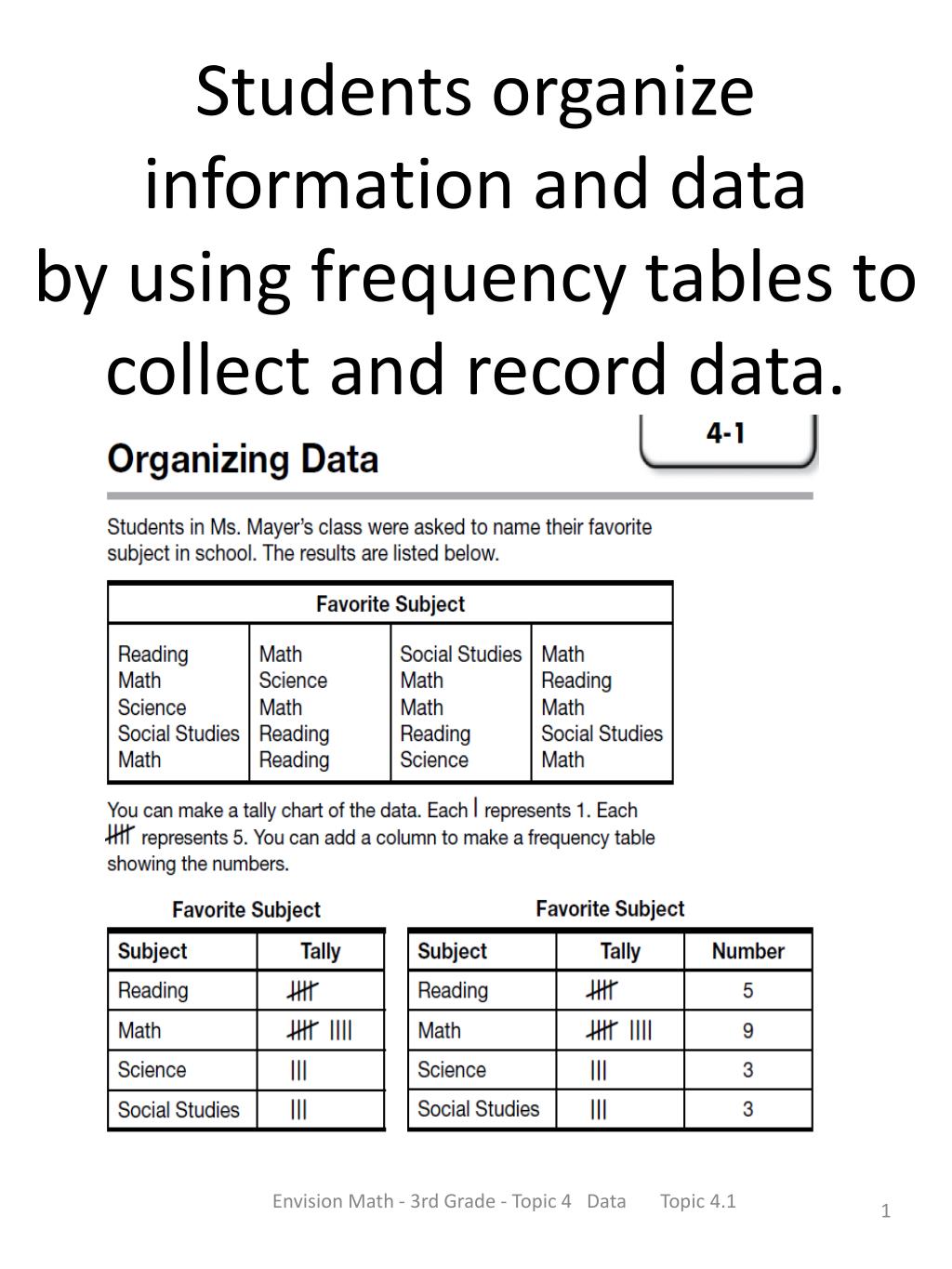 Students Organize Information And Data