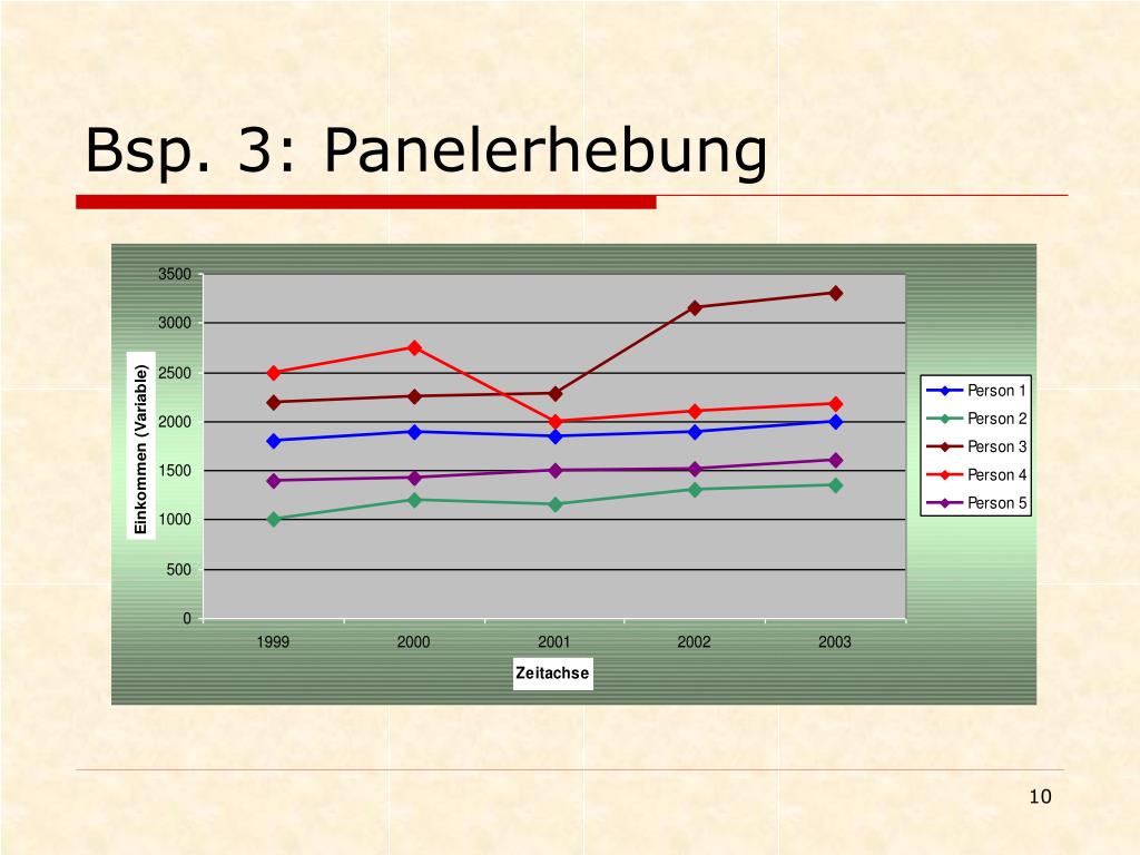 ppt-querschnitt-und-l-ngsschnitterhebung-powerpoint-presentation
