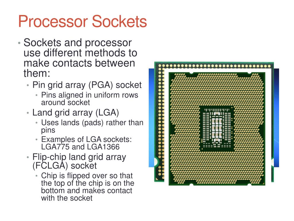 Messaging socket. PGA сокет. LGA И PGA. Pin Grid array сокет. Процессор на сокет 1155 LGA ДНС.