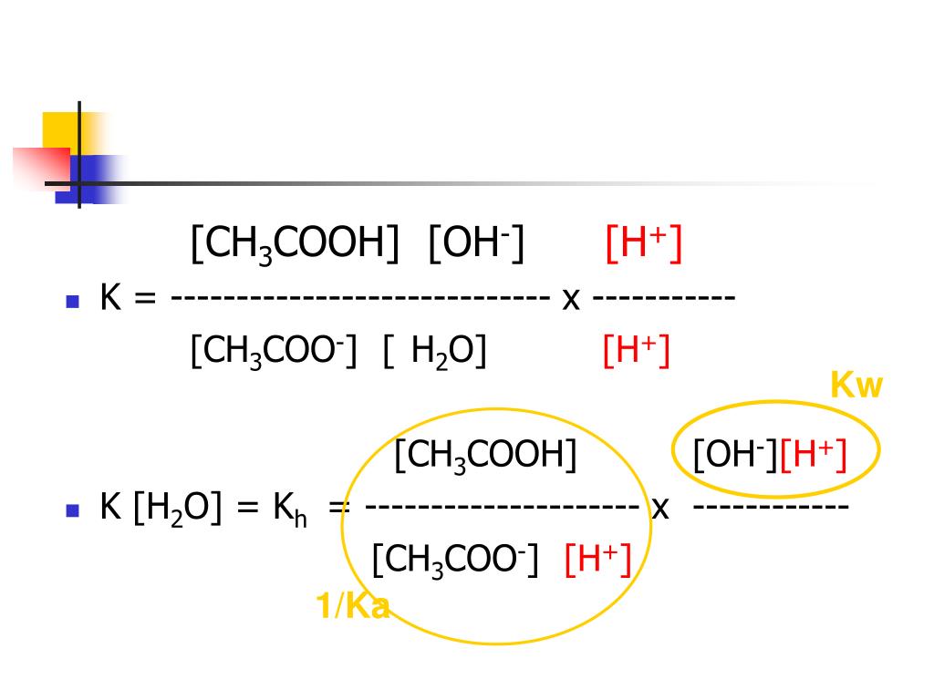 Zn ch3coo 2. Этилен h2o h+. Этилен h2o2. Этилен h2o h2so4. Реакция Этилен + h2o + h+.