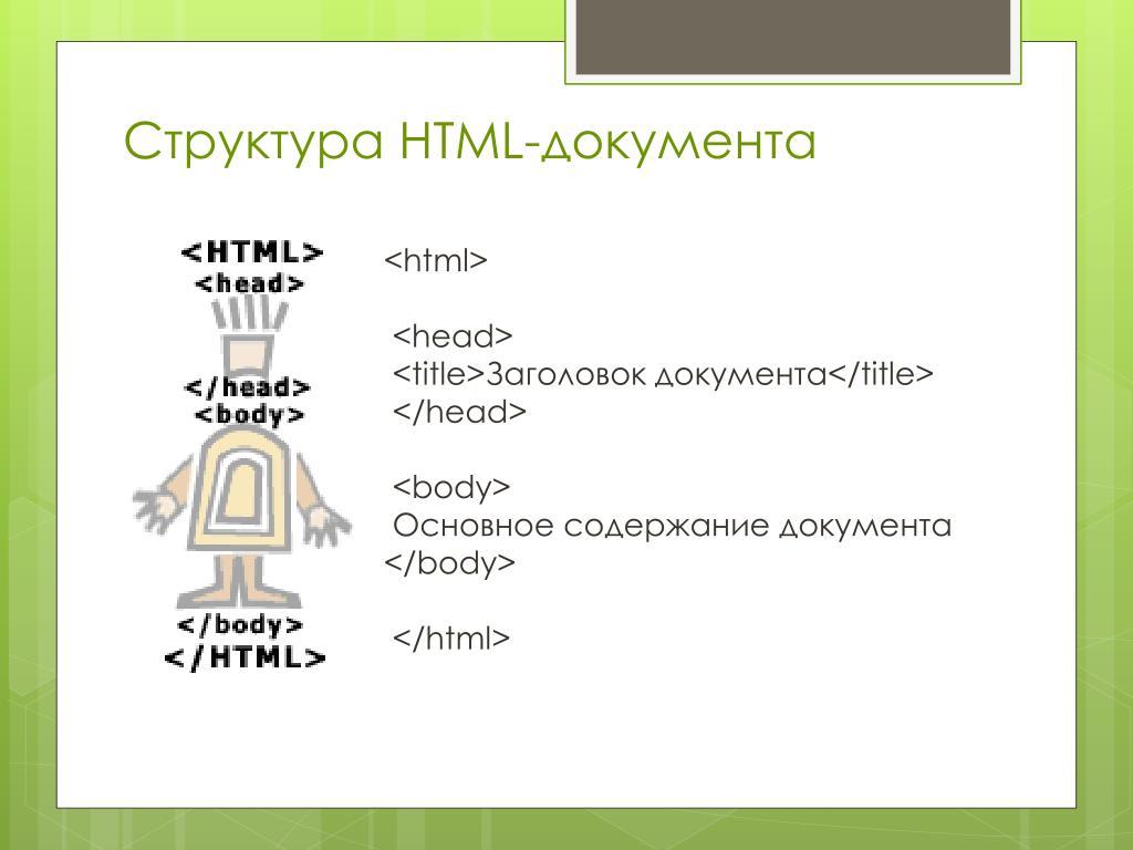 Html карта картинки