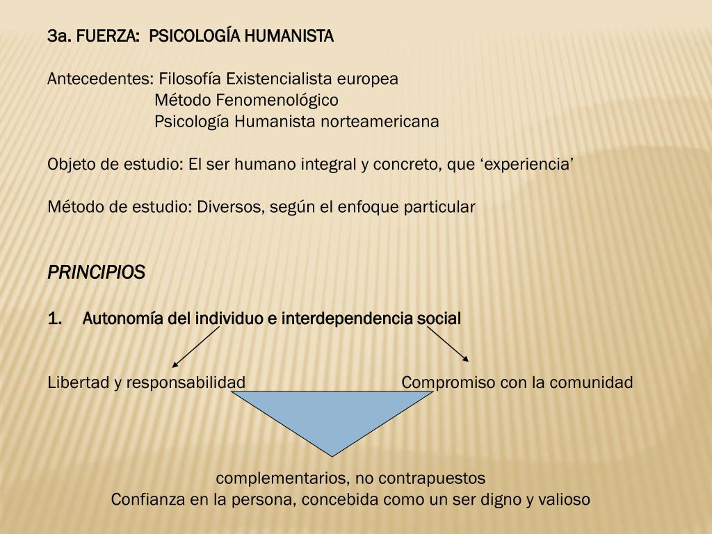 PPT LAS FUERZAS DE LA PSICOLOGÍA PowerPoint Presentation