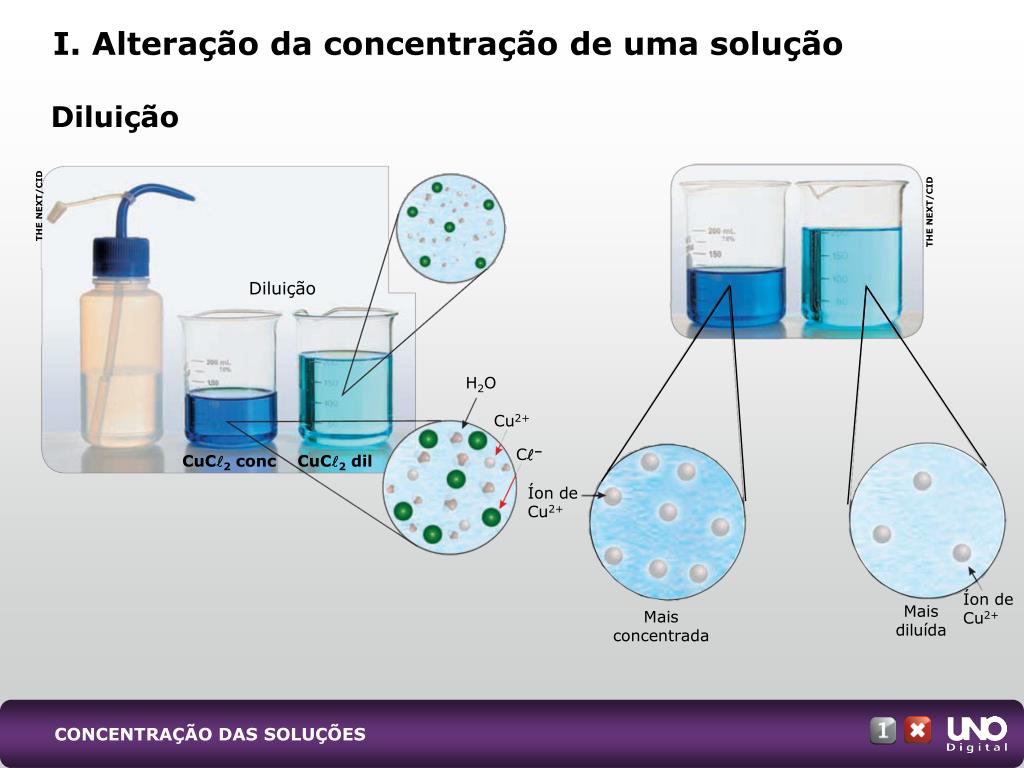 PPT - CONCENTRAÇÃO DAS SOLUÇÕES PowerPoint Presentation, free download ...