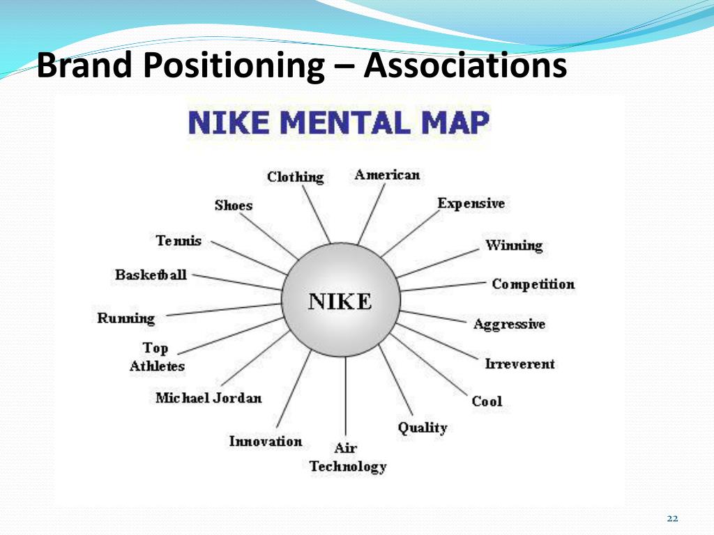 متنوع بيت كبير تقييم nike association map - theembryonicartist.com
