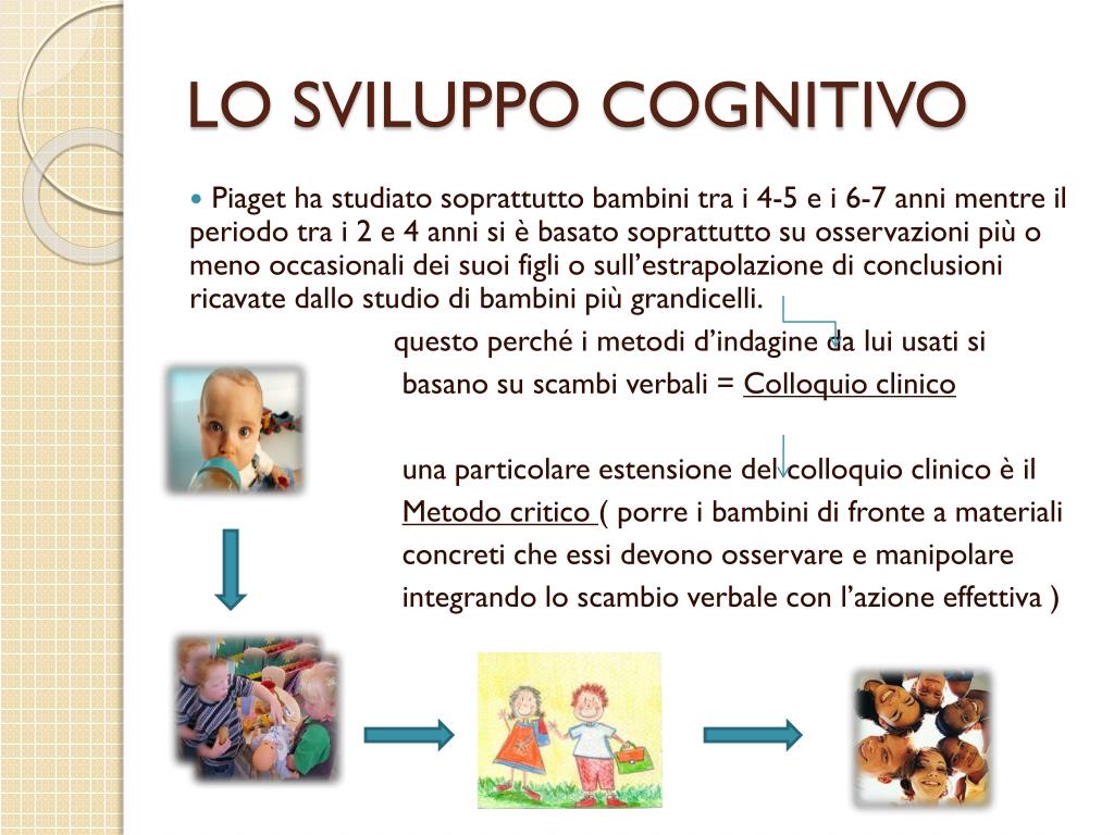 PPT - Corso Di Psicologia Dello Sviluppo e Dell’Educazione PowerPoint