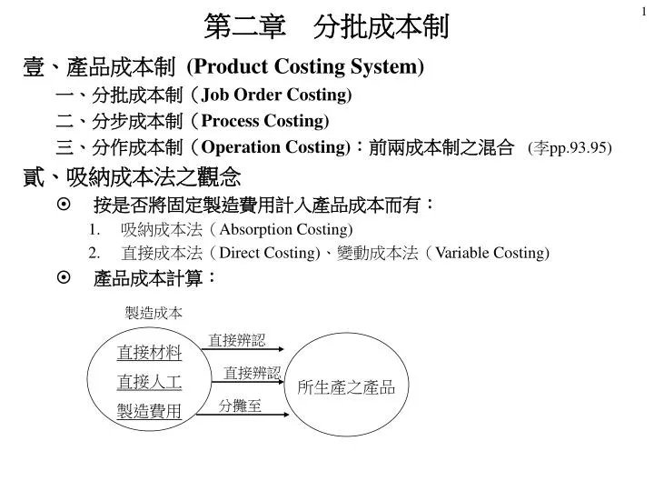 Ppt 第二章分批成本制powerpoint Presentation Free Download Id 6101514