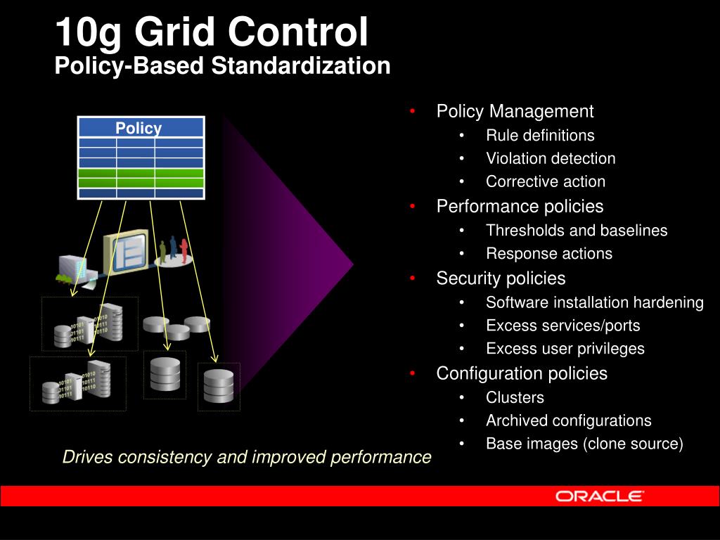 grid technology in oracle 10g grid technology in oracle 10g