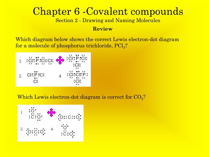 PPT Chapter 6 Covalent compounds Section 2 Drawing
