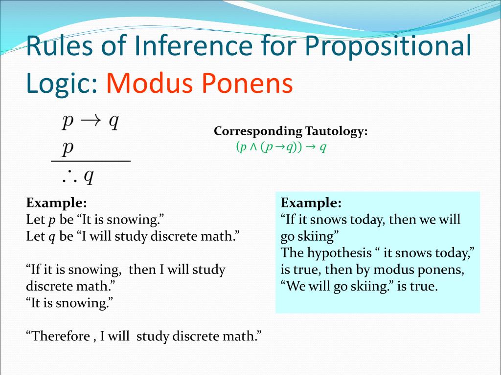 Ppt rules of inference powerpoint presentation free download id 