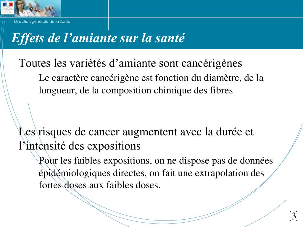 PPT Plan de l’intervention Effets de l’amiante sur la santé — free download