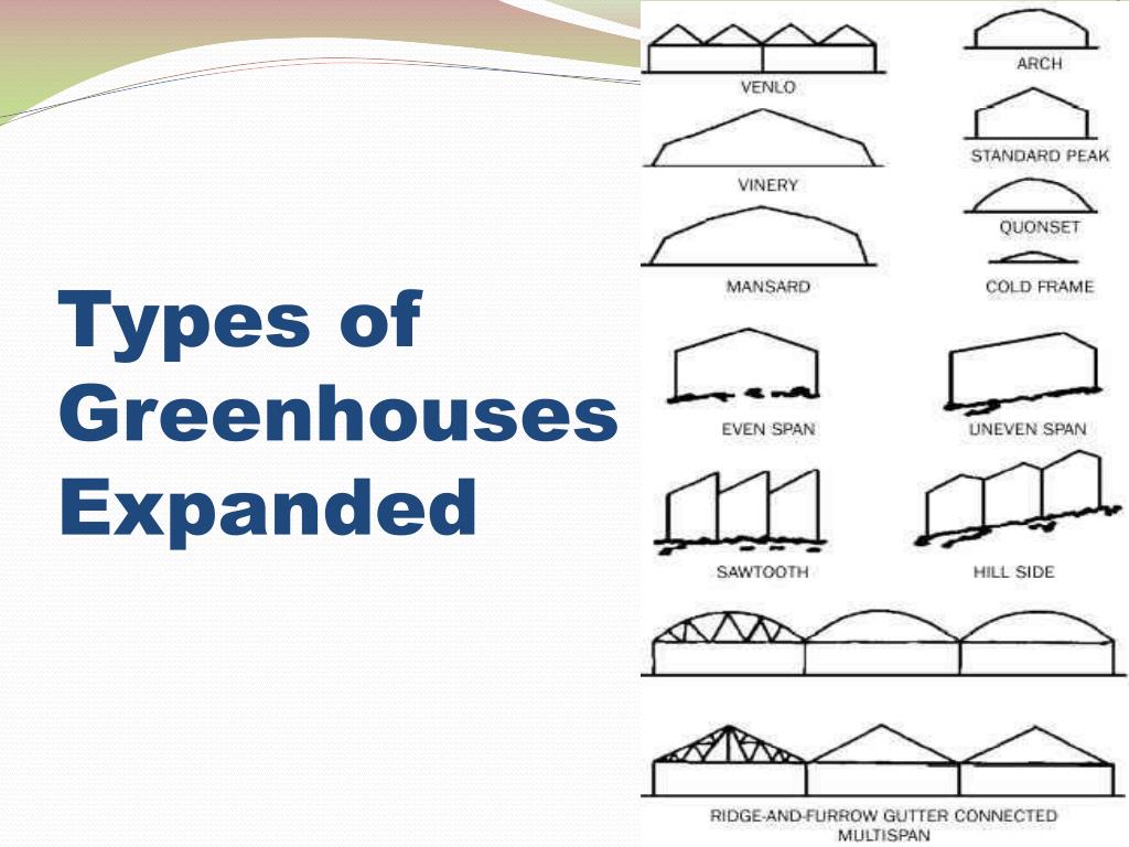 Greenhouse Construction