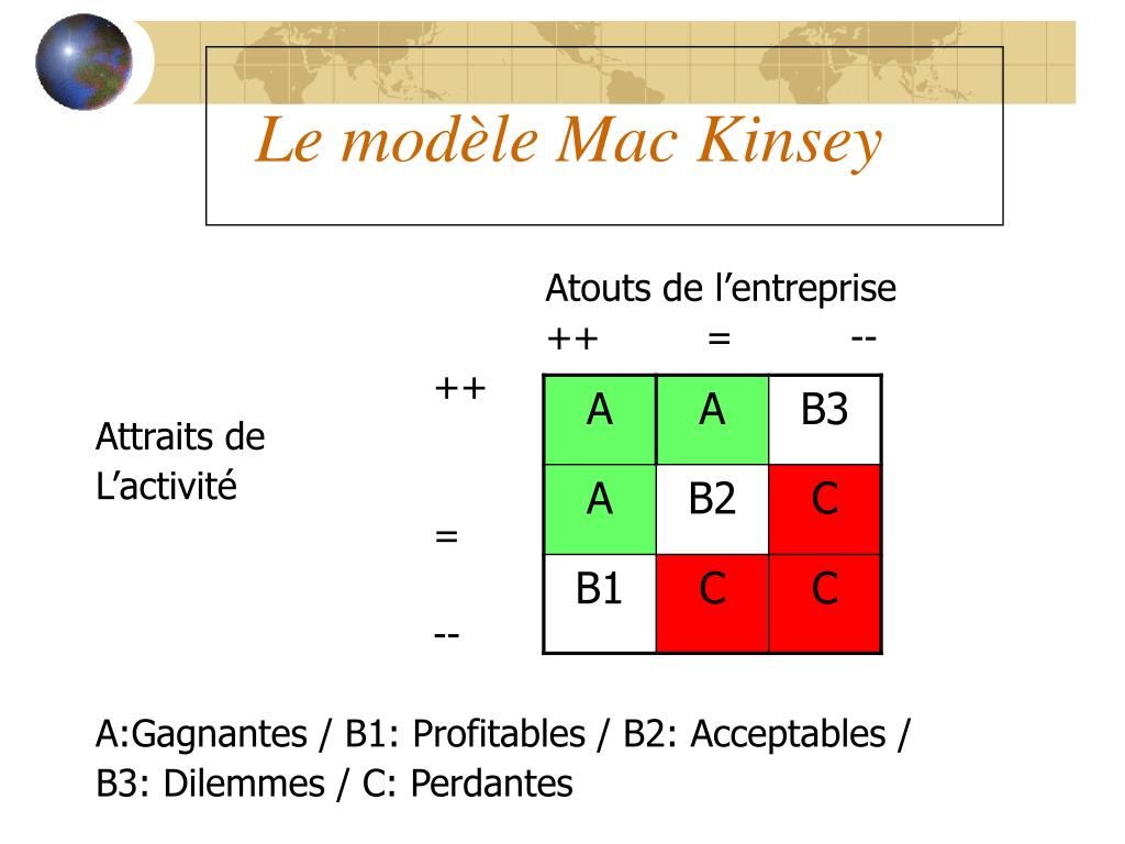 PPT - MARKETING 1 : STRATEGIE ET POLITIQUE GENERALE D’ENTREPRISE ...