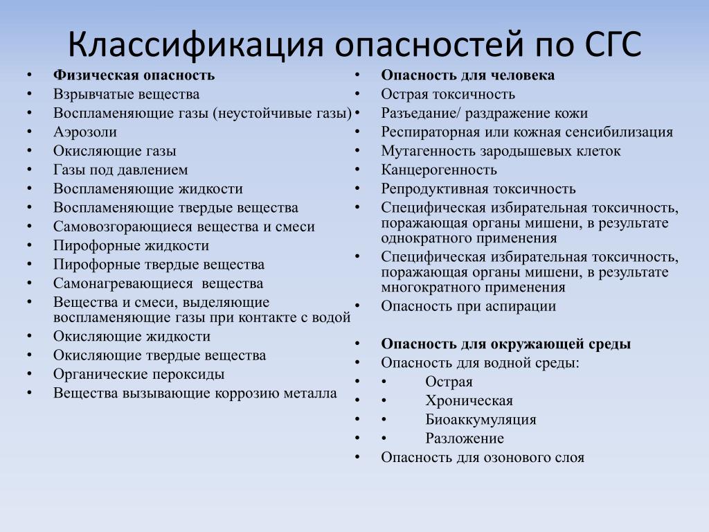Картинки ПОНЯТИЕ ПРИРОДНЫХ ОПАСНОСТЕЙ