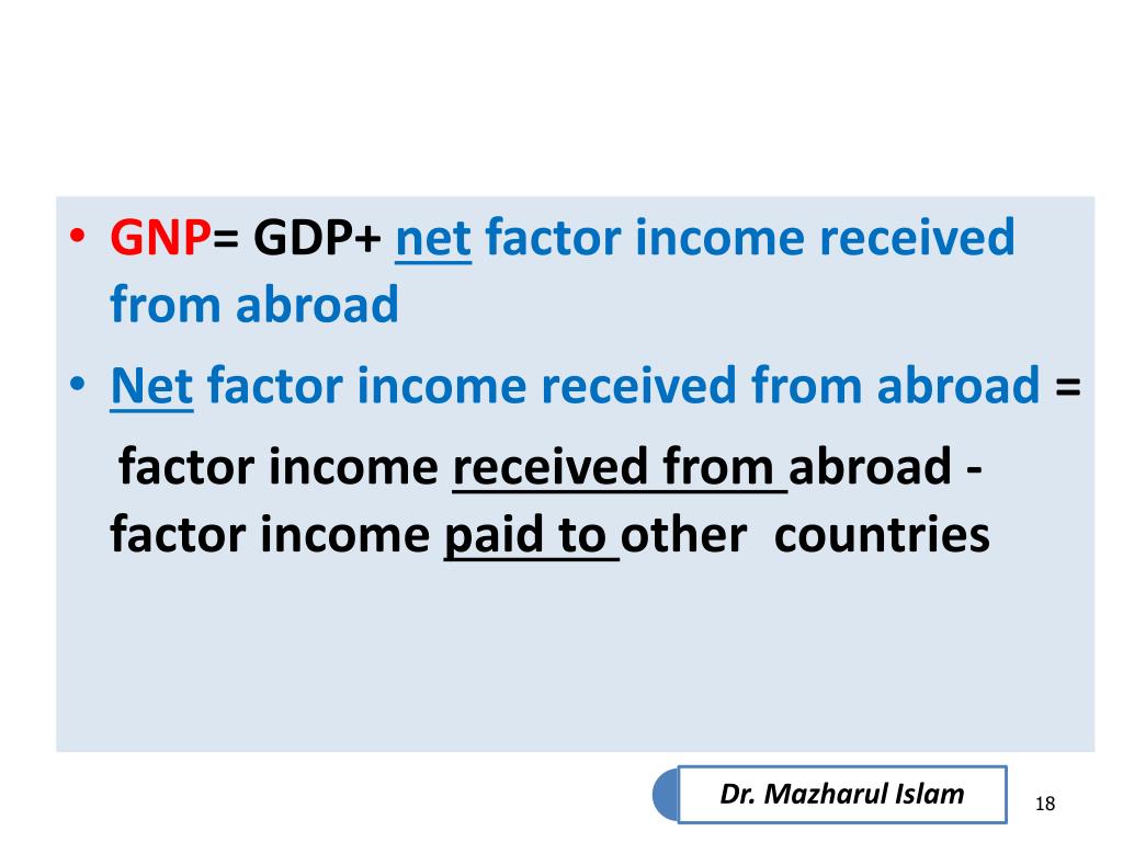 Ppt Econ203 Principles Of Macroeconomics Week 4 Topic Related Measures And Gdp Uses And 8087