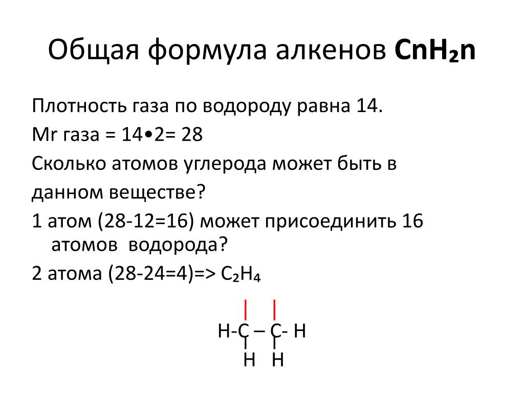 К соединениям имеющим общую cnh2n. Структурная формула алкена cnh2n. Общая формула алкенов cnh2n cnh2n+2. Общая формула алкенов cnh2n+2. Общая формула алкенов cnh2n.