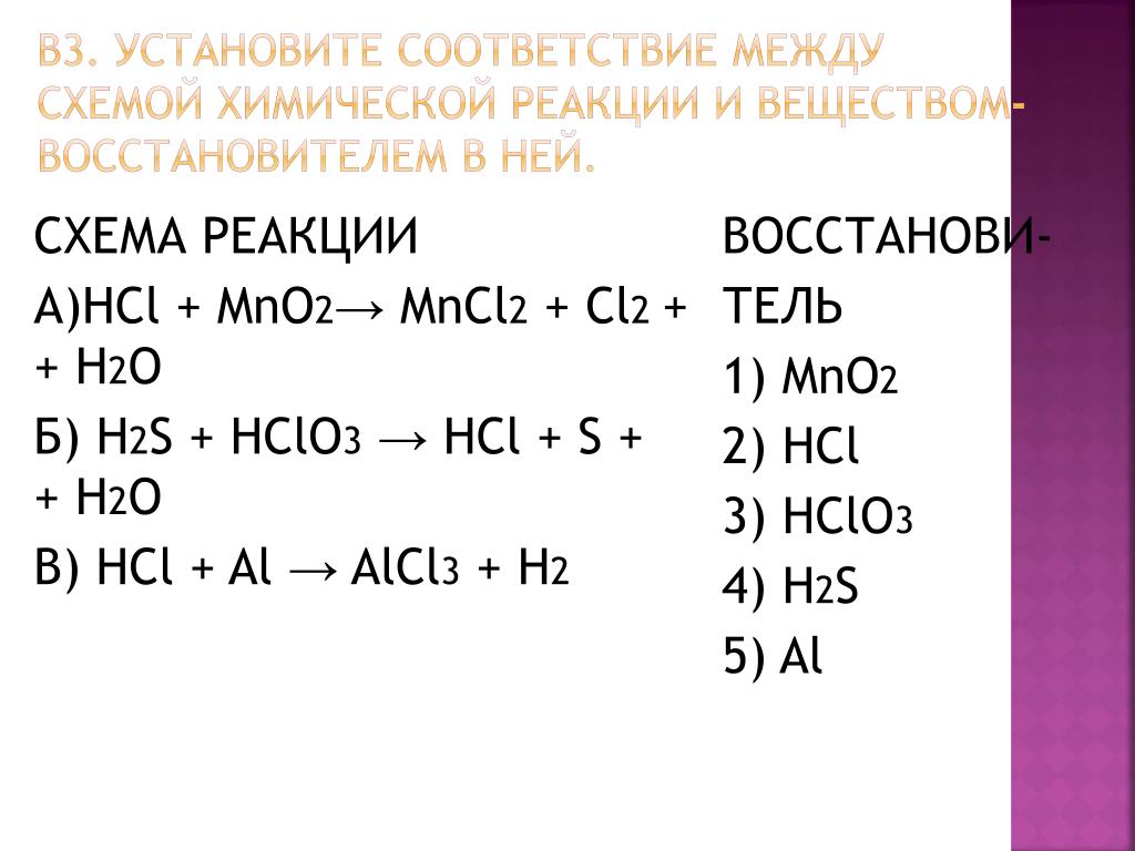 Окислительно восстановительные реакции hcl mno2. Mno2 HCL ОВР. HCL+mno2 окислительно восстановительная реакция. Mno2+HCL mncl2+cl2+h2o окислительно восстановительная реакция. HCL mno2 cl2 mncl2 h2o окислитель и восстановитель.
