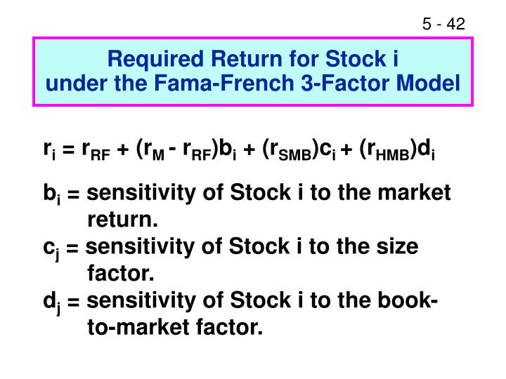 fama french three factor model fama french three factor model