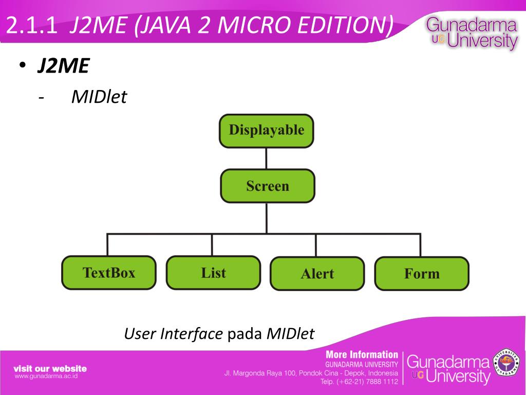 Java 1 16. Java2me. Java 1+2. Java j2me сокровища. Java 2 Micro Edition.