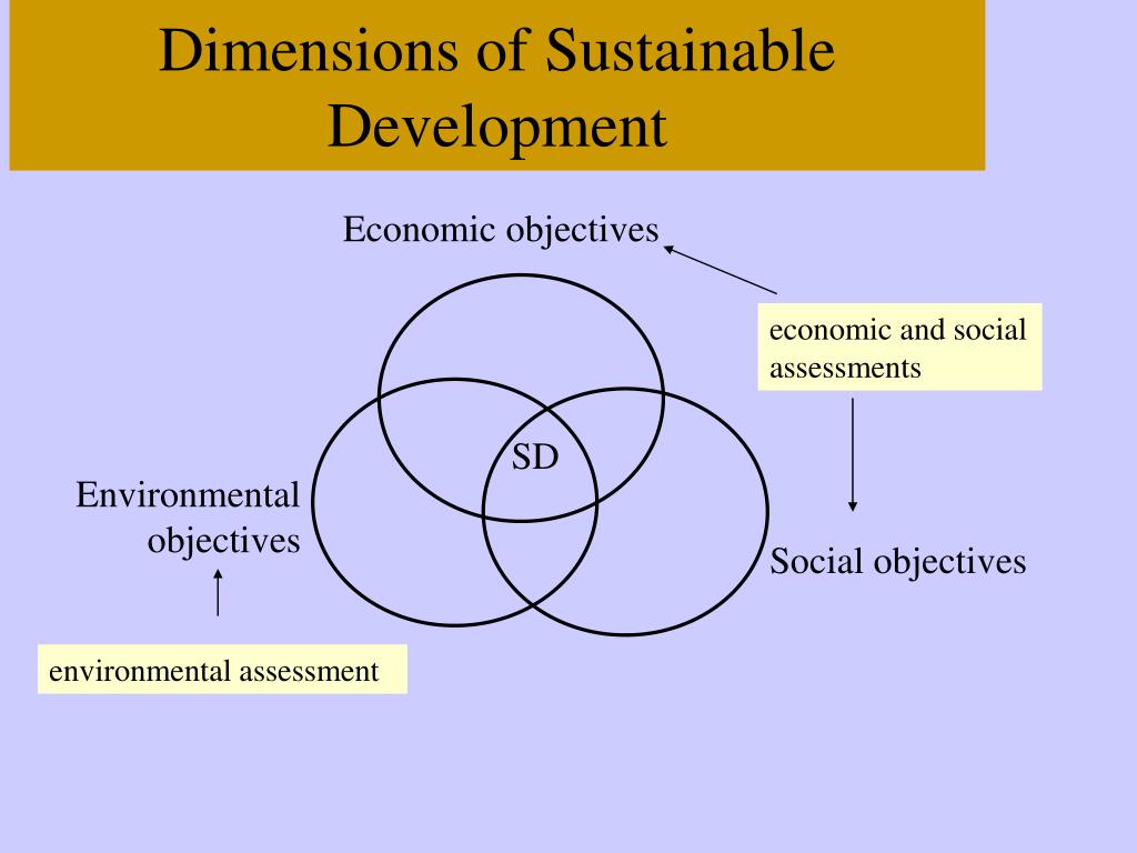 PPT - Integrated Assessment and Planning for Sustainable Development Dr ...