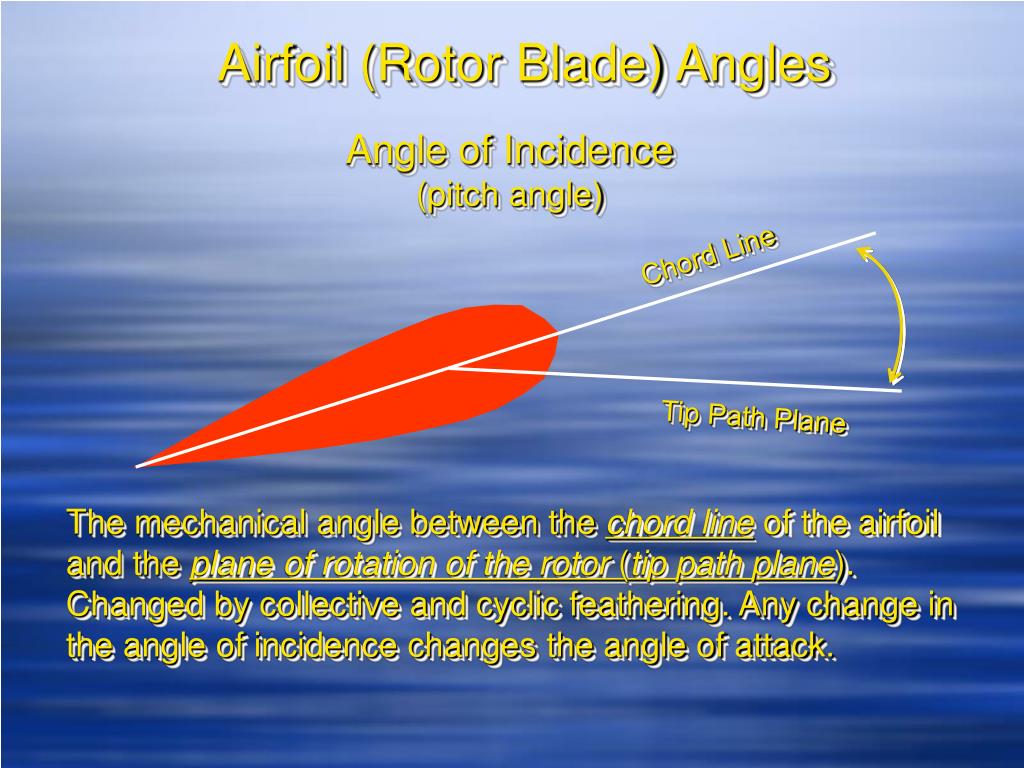 airfoil terminology