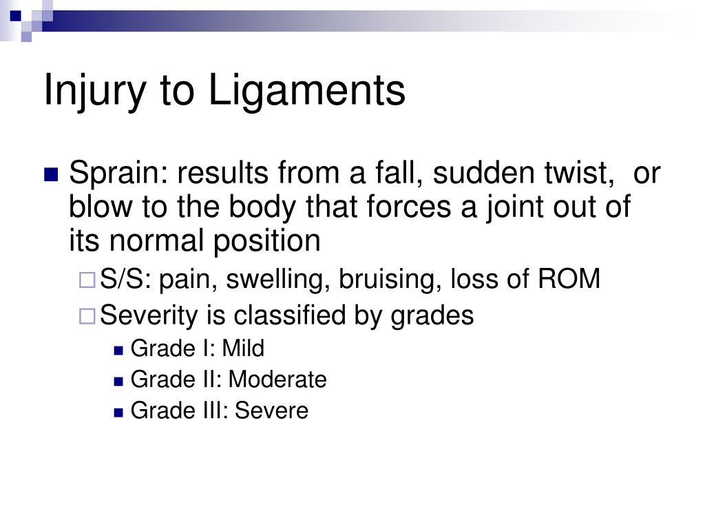 Chapter 11 Assessment and Evaluation of Sports Injuries ... Biology Diagrams