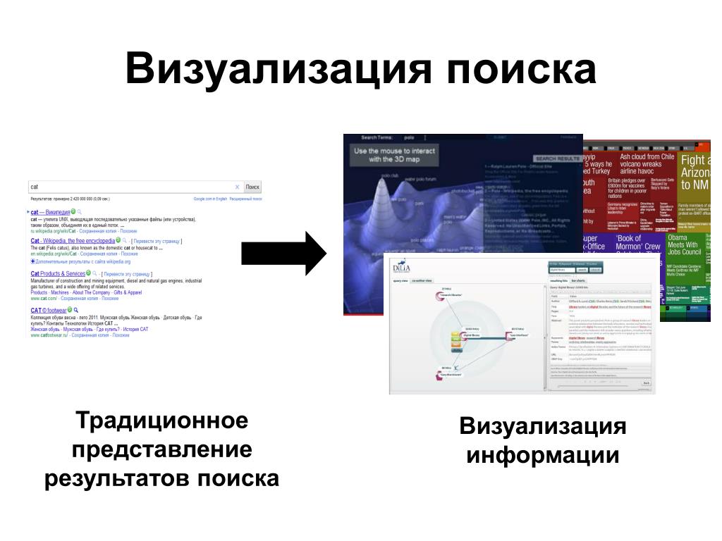 Возможности репозитория проекта