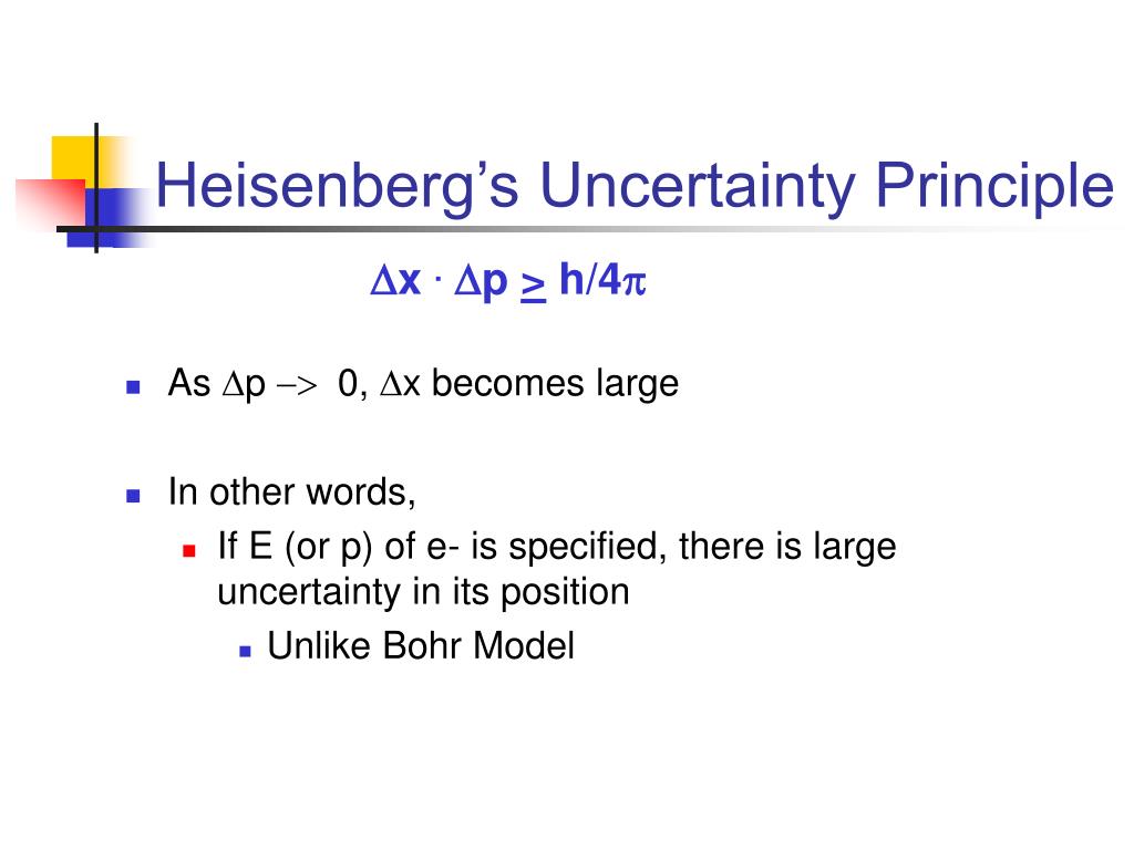 heisenberg principle for dummies