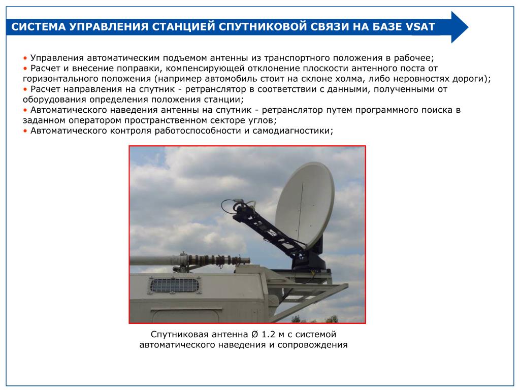 Станции Спутниковой Связи Ку Диапазон Купить