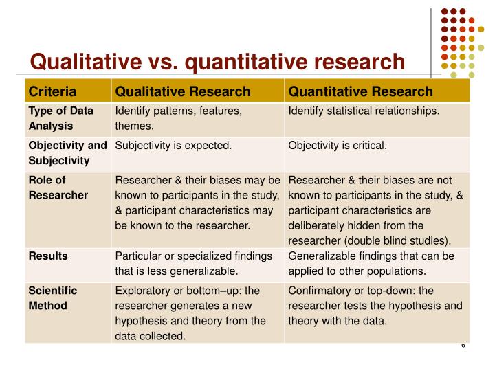 case studies qualitative or quantitative