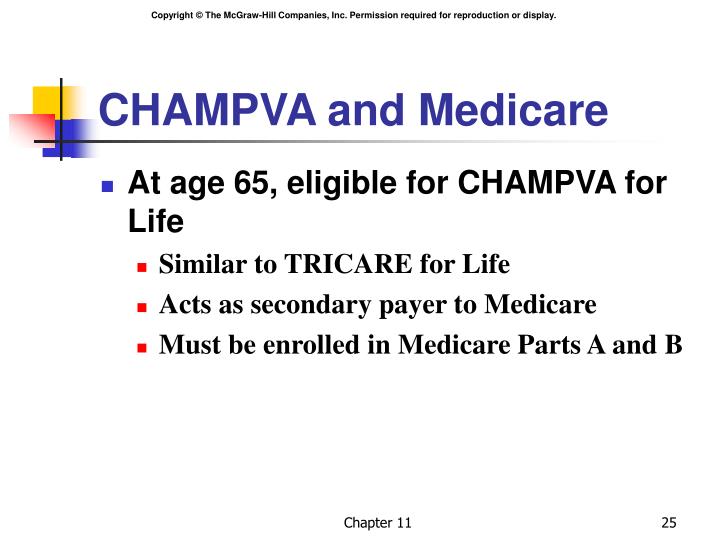 PPT - TRICARE and CHAMPVA PowerPoint Presentation - ID:6108909