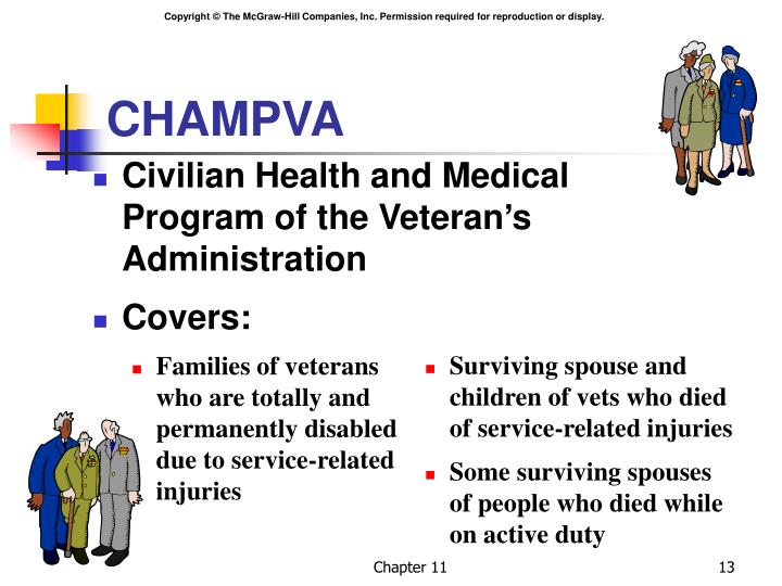 PPT TRICARE and CHAMPVA PowerPoint Presentation ID6108909 PPT TRICARE and CHAMPVA PowerPoint Presentation ID6108909
